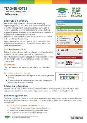 Thumbnail image of Education Destination resource 101261 Teacher Note