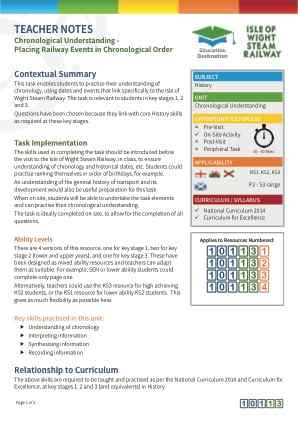 Thumbnail image of Education Destination resource 101133 Teacher Note