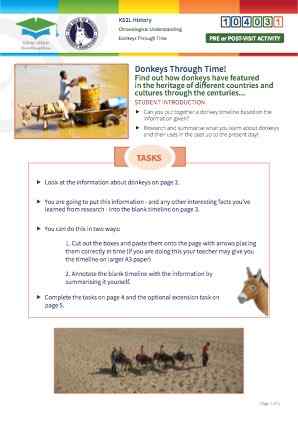 Click to view Resource 104031 Donkeys Through Time!