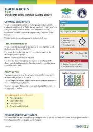 Thumbnail image of Education Destination resource 104022 Teacher Note
