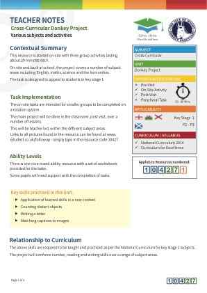 Thumbnail image of Education Destination resource 104271 Teacher Note