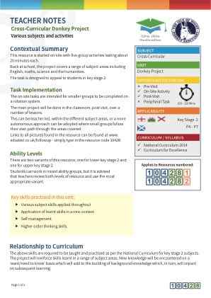 Thumbnail image of Education Destination resource 104282 Teacher Note