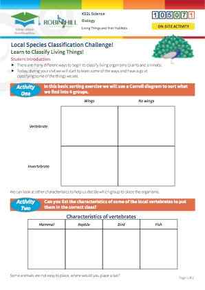 Click to view Resource 105071 Local Species Classification Challenge!