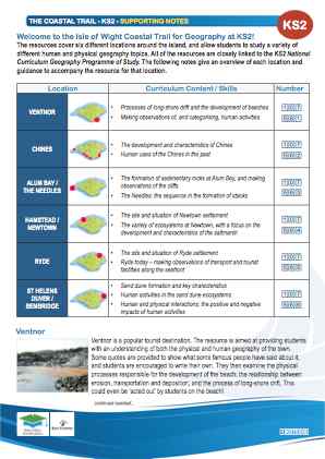 Thumbnail image of Education Destination resource 107564 Teacher Note