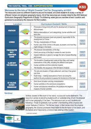 Thumbnail image of Education Destination resource 107574 Teacher Note