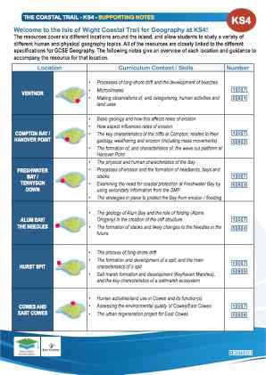 Thumbnail image of Education Destination resource 107586 Teacher Note