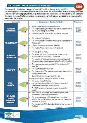 Thumbnail image of Education Destination resource 107592 Teacher Note