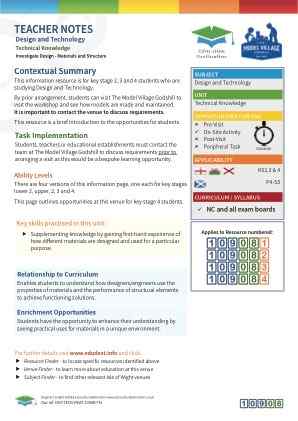 Thumbnail image of Education Destination resource 109082 Teacher Note