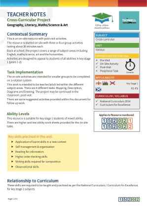 Thumbnail image of Education Destination resource 152021 Teacher Note