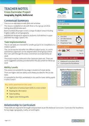 Thumbnail image of Education Destination resource 152034 Teacher Note